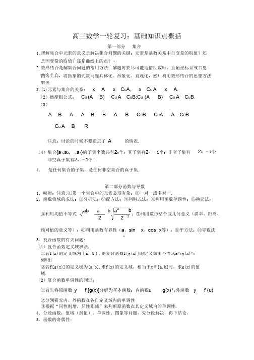 高三数学一轮复习精品资料——基础知识归纳