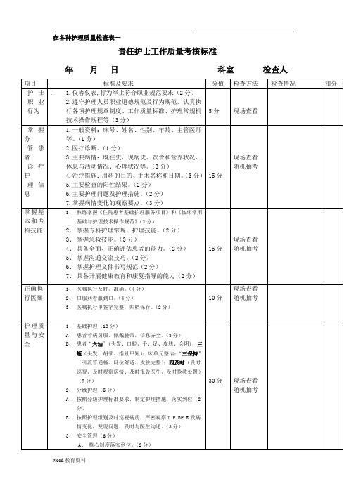 各种护理质量检查表