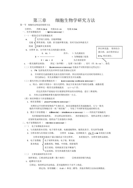 (完整版)第三章细胞生物学研究方法总结