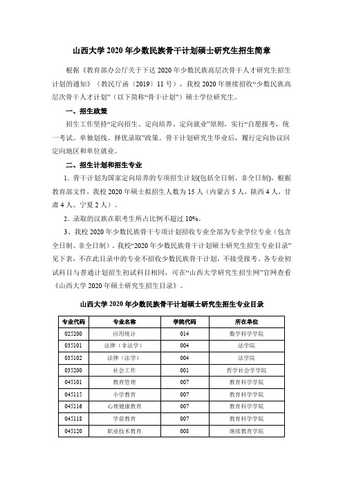 山西大学2020年少数民族骨干计划硕士研究生招生简章