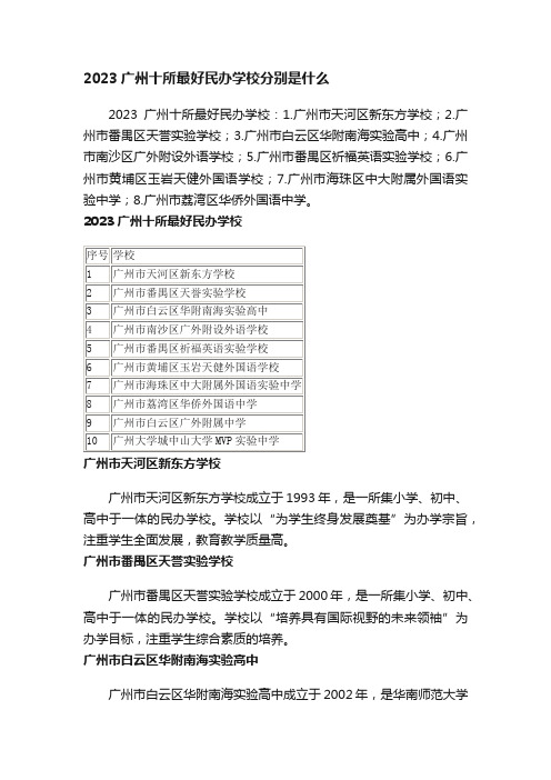 2023广州十所最好民办学校分别是什么