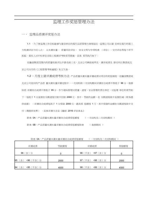 监理工作奖惩管理办法