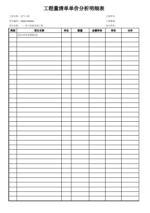工程量清单单价分析明细表(电气)