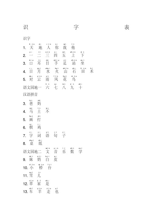 部编一年级上册生字表写字表注音版