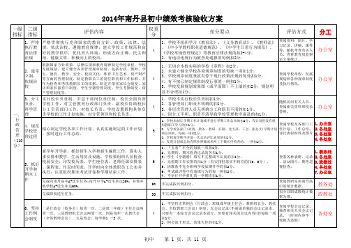 2014年中小学、县幼儿园绩效核验方案(定稿)