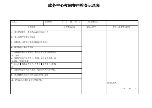 保安夜班突击检查