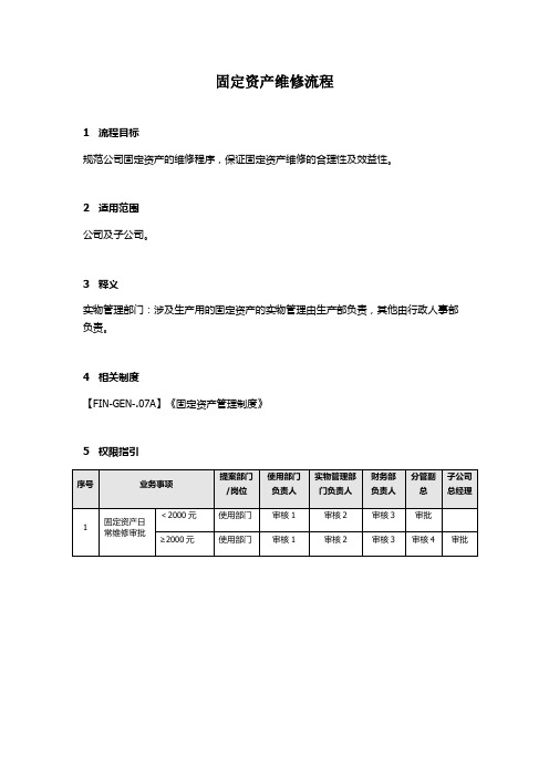 固定资产维修流程