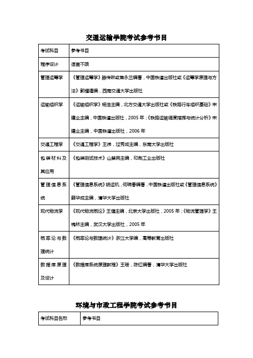 兰州交通大学2013年考研考试参考书目