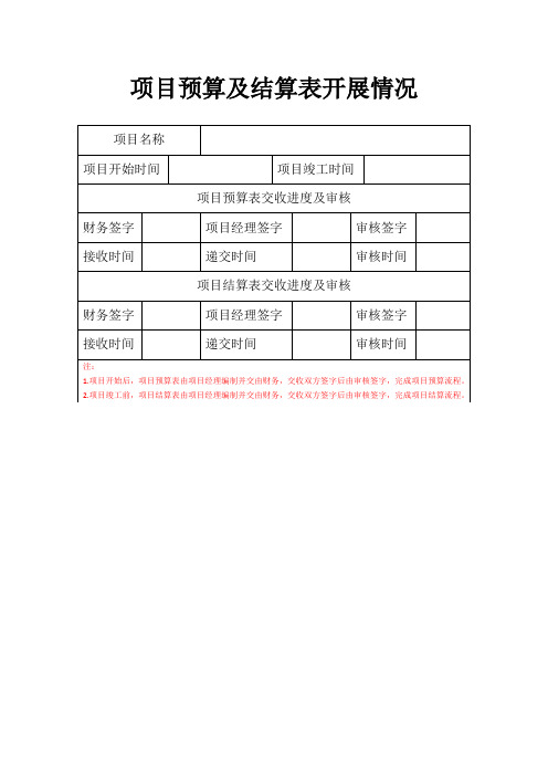 项目预算及结算进度表