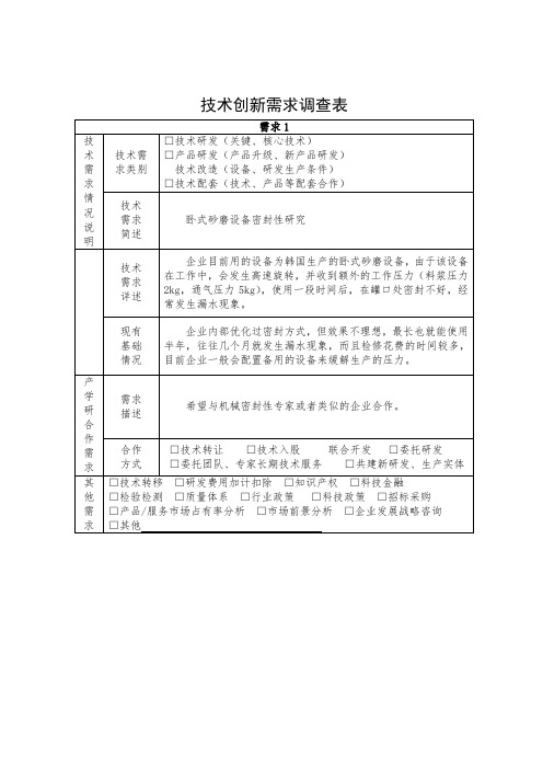 技术创新需求调查表