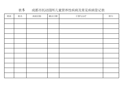 儿童营养性疾病及常见疾病登记表