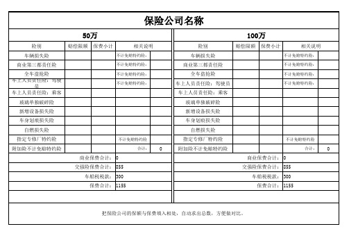 汽车,车辆,保险报价对照表