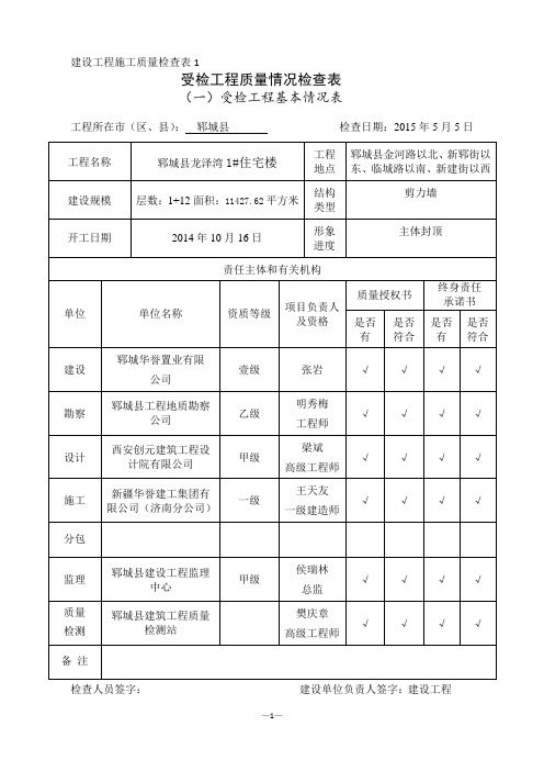 表1-3春季大检查表格