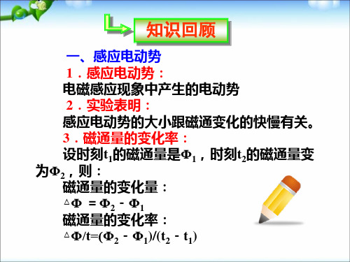 高中物理选修1-1第三章3.3交变电流 优秀课件