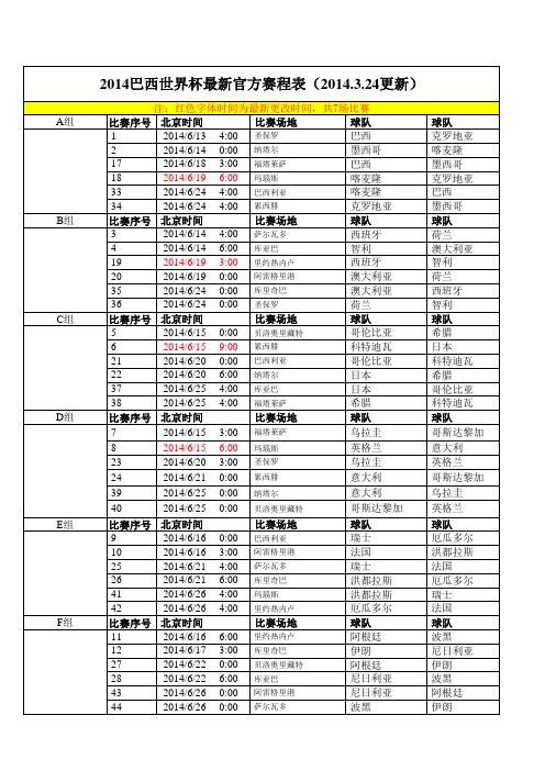 2014巴西世界杯赛程(官方