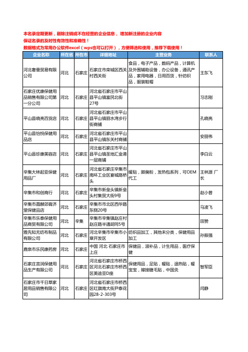 2020新版河北省保健用品工商企业公司名录名单黄页联系方式大全497家