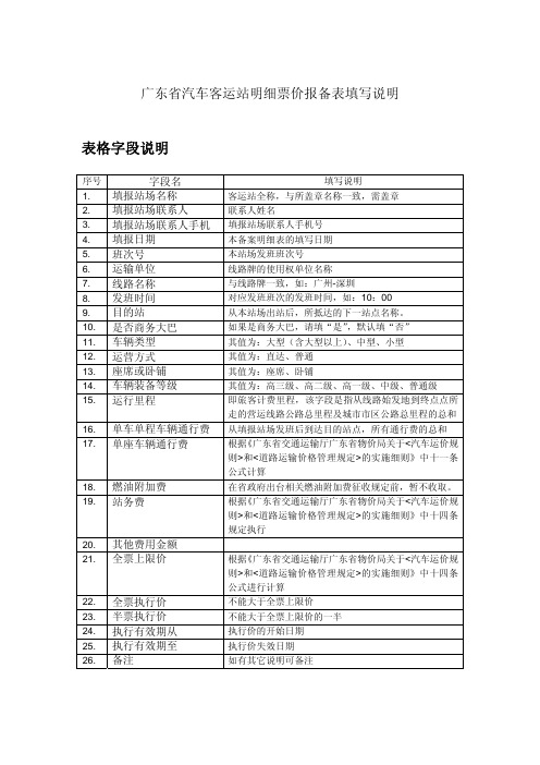 广东省汽车客运站明细票价报备表填写说明