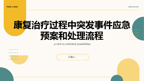 康复治疗过程中突发事件应急预案和处理流程