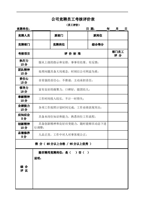 公司竞聘员工考核评价表