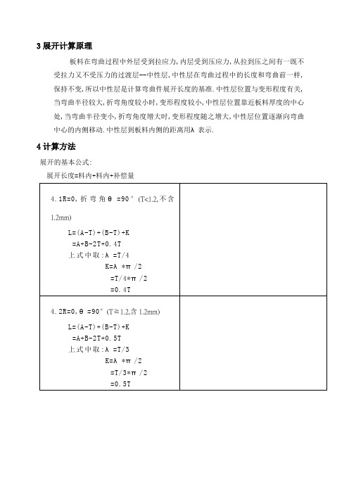 各类折弯公式