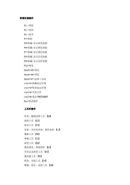 AdobePhotoshop快捷键大全
