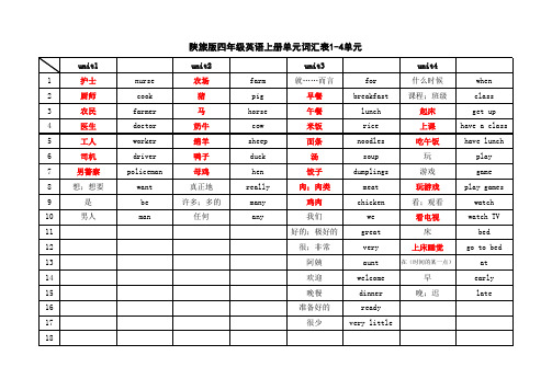 陕旅版四年级英语上册单元词汇表1-8单元词汇表