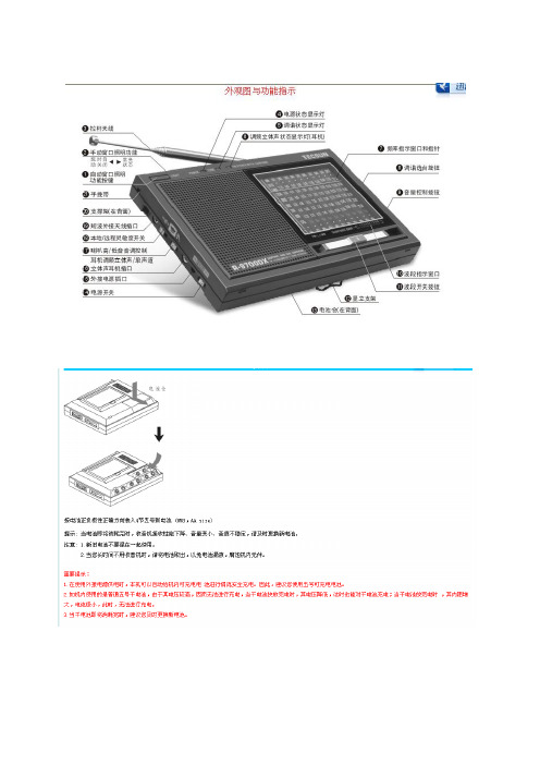 德生收音机9700DX使用说明