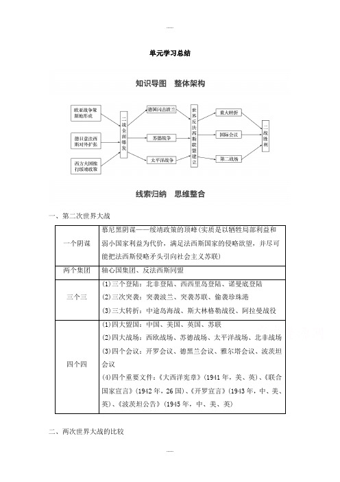 新编人教版高中历史选修三教学案：第三单元 第二次世界大战 单元学习总结 Word版含答案