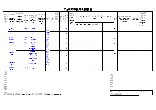 产品HSF特性分析控制表范例