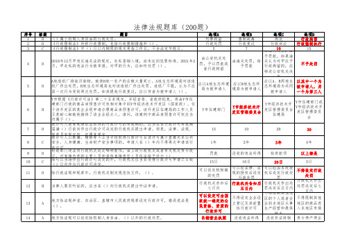 法律法规题库(200题,含答案)