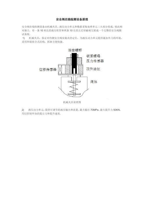 安全阀在线检测设备原理