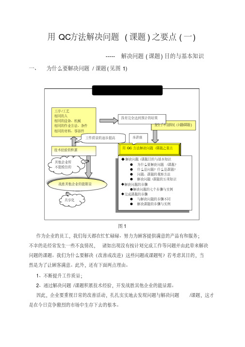 用QC方法解决问题(课题)之要点(一)