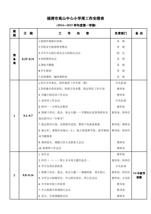 14-15周工作安排