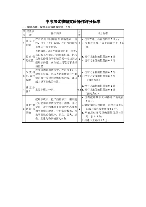 中考加试理化实验操作评分标准