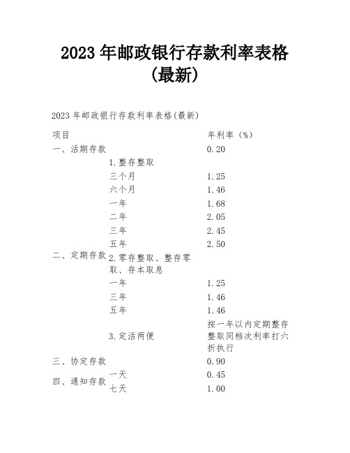 2023年邮政银行存款利率表格(最新)