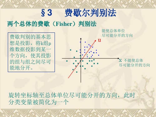 费歇尔判别 第三节