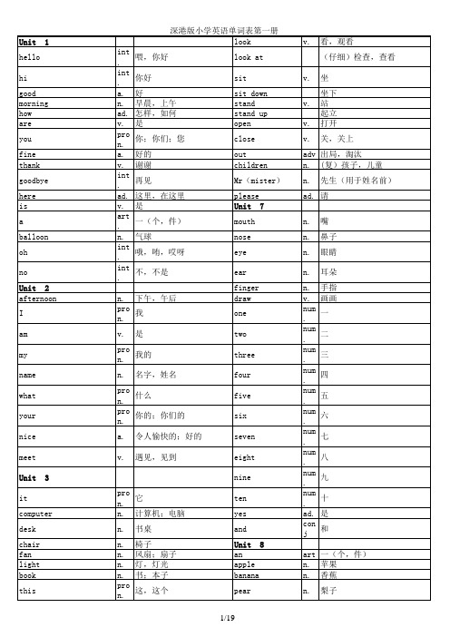 深圳版小学英语词汇表