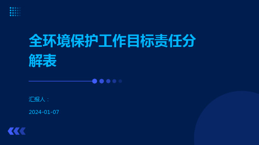 全环境保护工作目标责任分解表