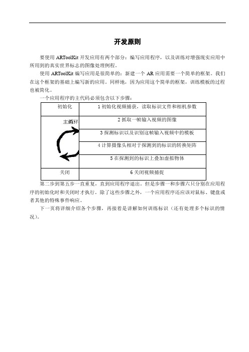 artoolkit中文教程