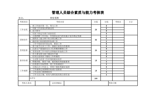 管理人员综合素质与能力考核表