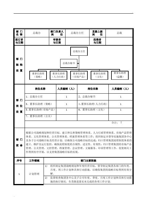 总裁办职能分工