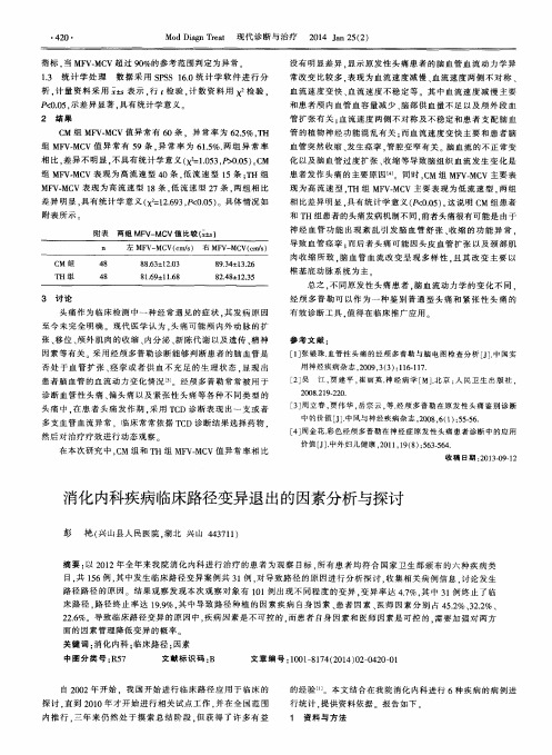 消化内科疾病临床路径变异退出的因素分析与探讨