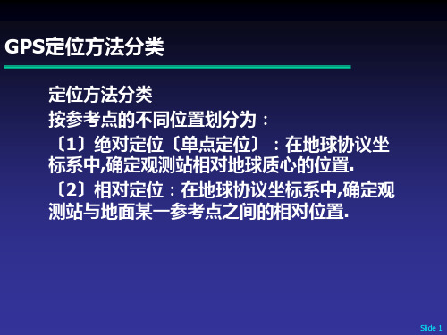 GPS导航定位原理介绍