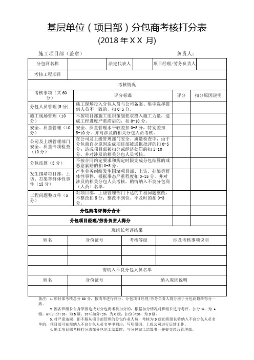 1第四季度分包商考核打分表