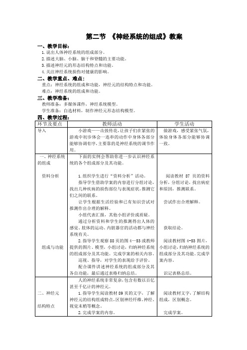 七年级下册生物-第四单元第六章第二节《神经系统的组成》【教案】