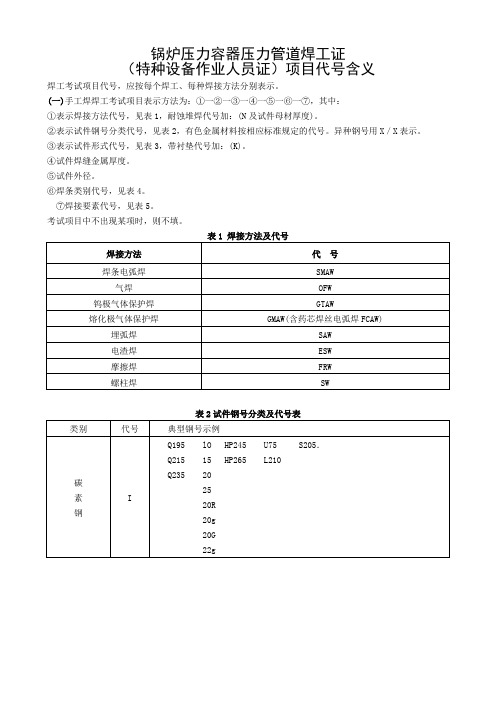 (特种设备作业人员证)项目代号含义