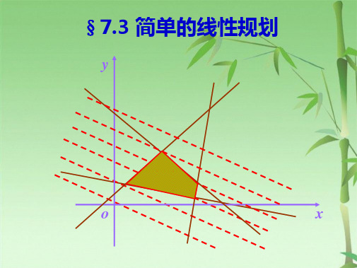 公开课线性规划(共25张PPT)