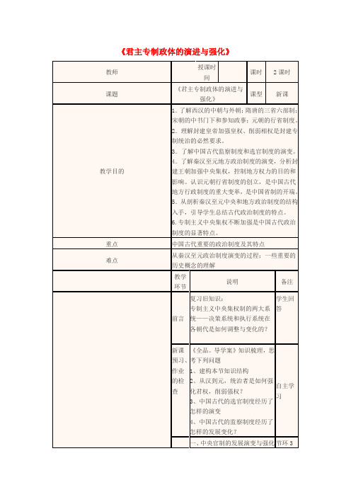 四川省高中历史上学期第4周《君主专制政体的演进与强化》教学设计