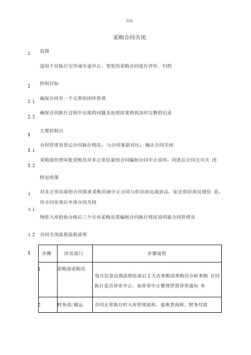 关闭合同流程