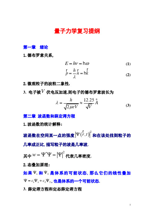 量子力学复习提纲